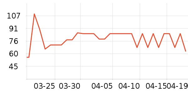 ���������/��Ʒ��ʷ�۸�