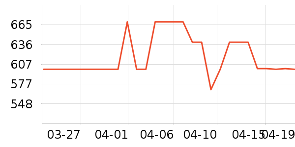 ��������/�����ʷ�۸�