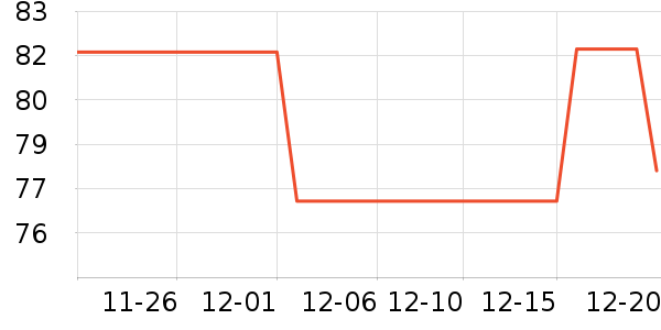 ��ױ��װ��ʷ�۸�