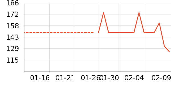 ����������ʿ����Ь��ʷ�۸�