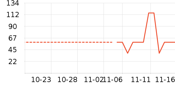 ��ɽ���������ʷ�۸�