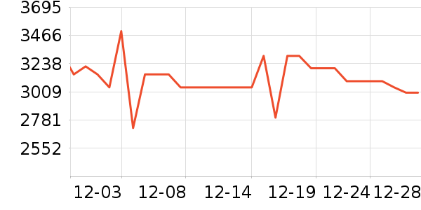 ���ľ�ˮ����ʷ�۸�