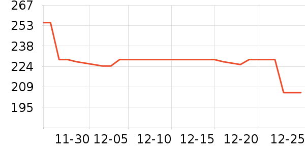 �����žӵ��Ӵ������ʷ�۸�