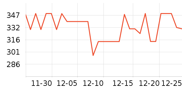 ���ĵ�ѹ������ʷ�۸�