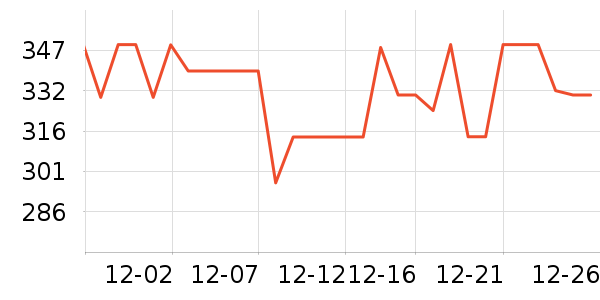 ���ĵ�ѹ������ʷ�۸�