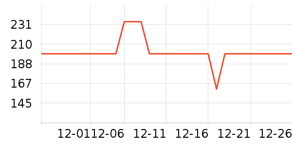 �����Ʊڻ���ʷ�۸�