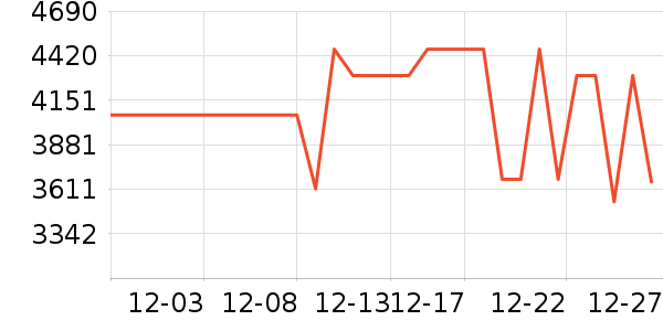 ��ɨ�ػ�������ʷ�۸�