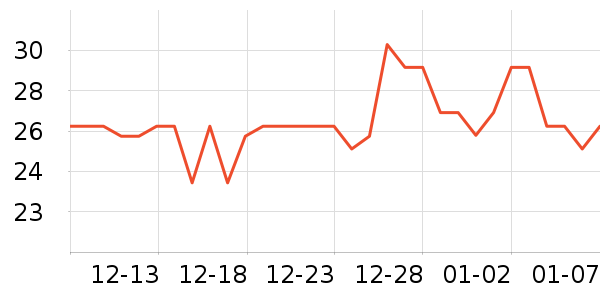 ʩ��ޢϴ��ˮ��ʷ�۸�