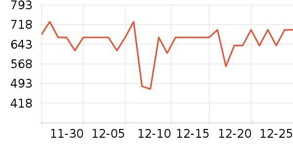 ��껵�����/����ʷ�۸�