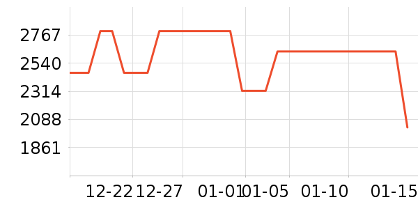 ʯ�h�鱦������ʯ/��ʯ��ʷ�۸�