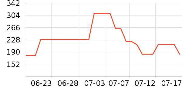 ��³�ɻ�ľ��ľ/ƴ����ʷ�۸�