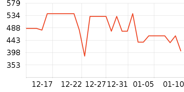 �ղ�������;����ʷ�۸�