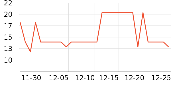 ����ˮ��������ʷ�۸�