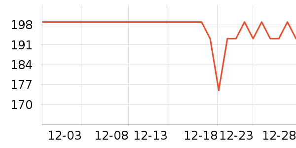 �����ȱ�Я/�ƶ���Դ��ʷ�۸�