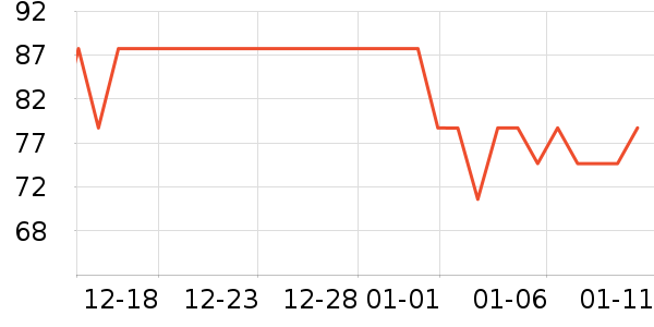 ���´���������������ʷ�۸�