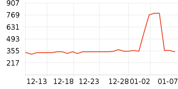 ������ƿ������ʷ�۸�