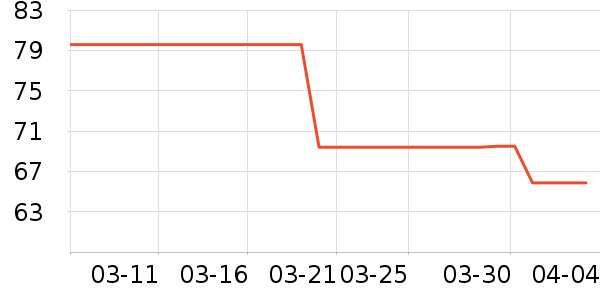 ��ɯ˯��/�Ҿӷ���װ��ʷ�۸�