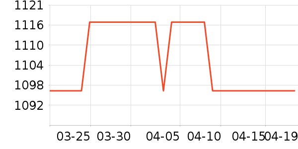 uwantϴ�ػ���ʷ�۸�