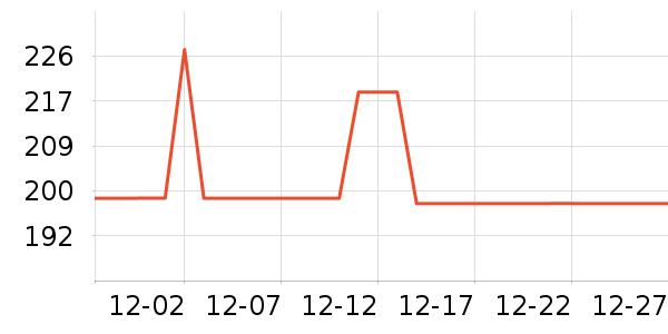 �ز��˶�Ь��ʷ�۸�