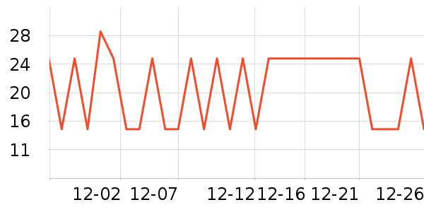 �ᵺţ�̵�������ʷ�۸�