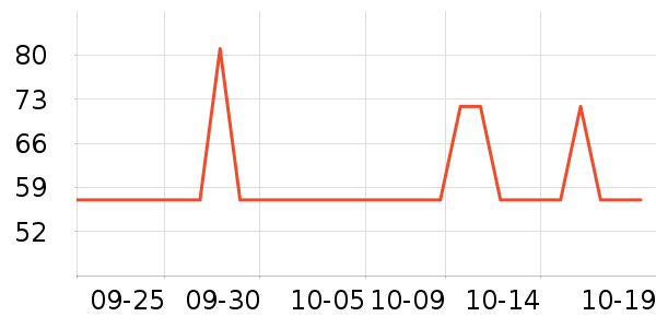 ɽķ��������ʷ�۸�