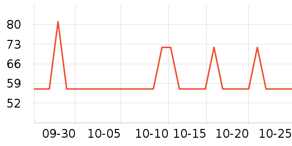 ɽķ��������ʷ�۸�