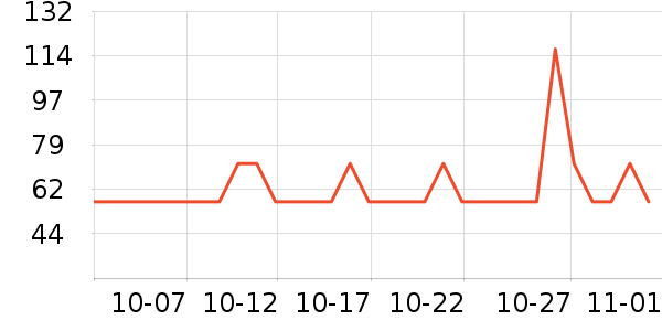 ɽķ��������ʷ�۸�