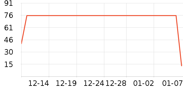 ����Ѱ����ݮ��ʷ�۸�