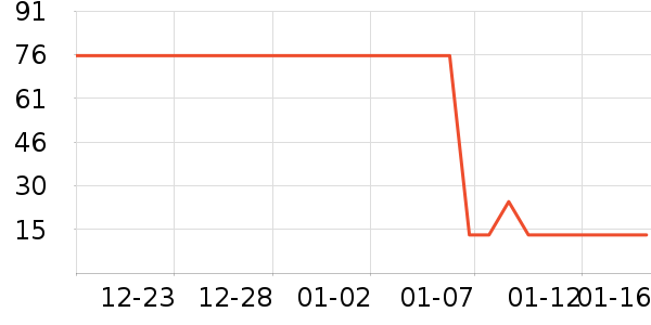 ����Ѱ����ݮ��ʷ�۸�