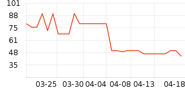 ʥ���ƾ�/��������ʷ�۸�