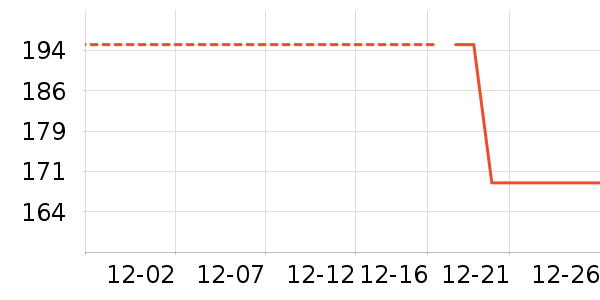 �ݵ��˯��/�Ҿӷ���װ��ʷ�۸�