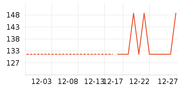 ���ұ�Я/�ƶ���Դ��ʷ�۸�