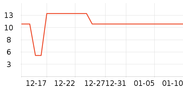 �ձ�������������ʷ�۸�