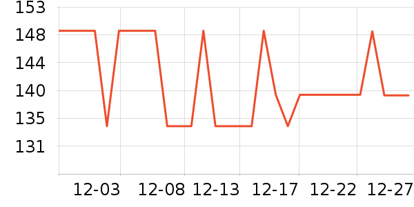 ����������/������/��ҩ����ʷ�۸�