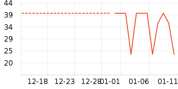 �츣��������ʳ��ʷ�۸�