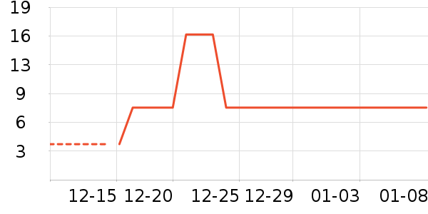 ���෽����ʳ��ʷ�۸�