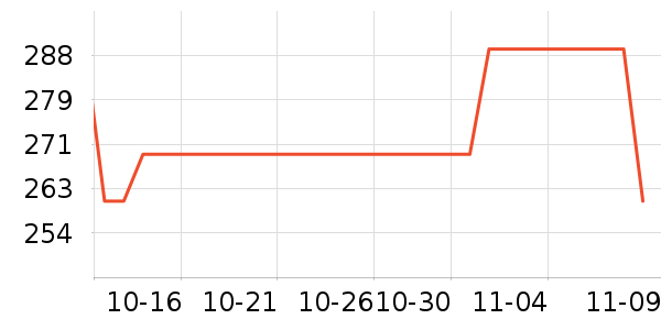 ���ǱʼǱ������ʷ�۸�