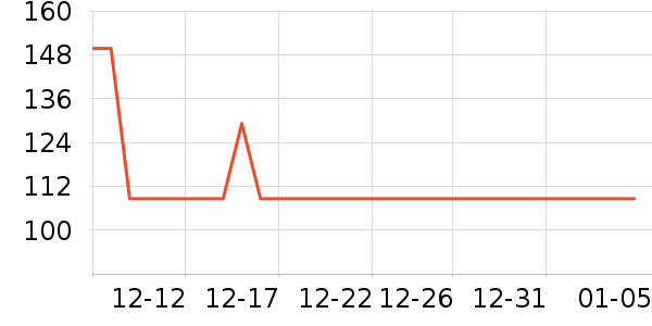 ���ƻƾ�/��������ʷ�۸�