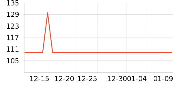 ���ƻƾ�/��������ʷ�۸�