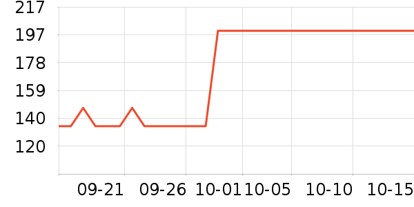 ŵ����Ӥ���̷���ʷ�۸�