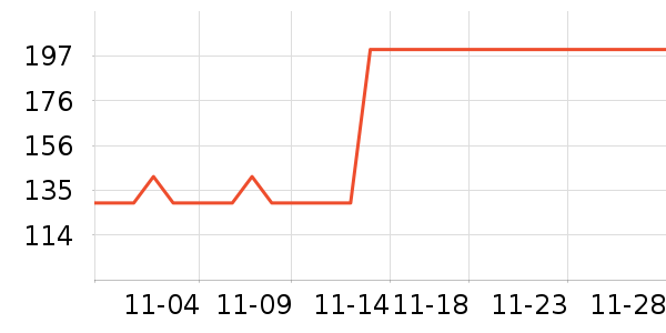 ŵ����Ӥ���̷���ʷ�۸�