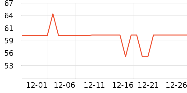 �����Ϳ���/�̲���ʷ�۸�