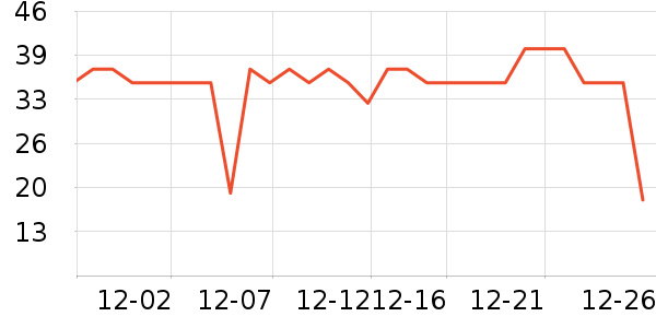 ����ݯ��������ʷ�۸�