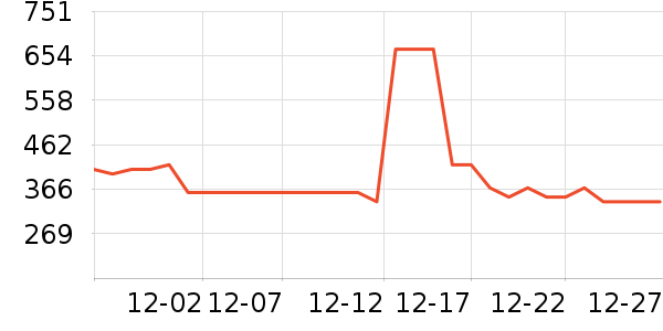 ��ʳз����ʷ�۸�