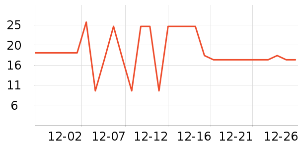 �������Ʒ��ʷ�۸�