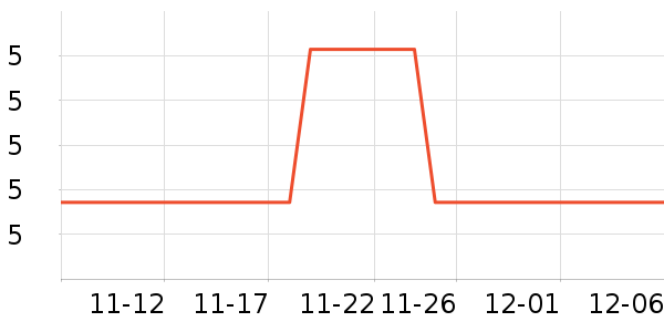 ����Ʒ�������/ϴ������ʷ�۸�