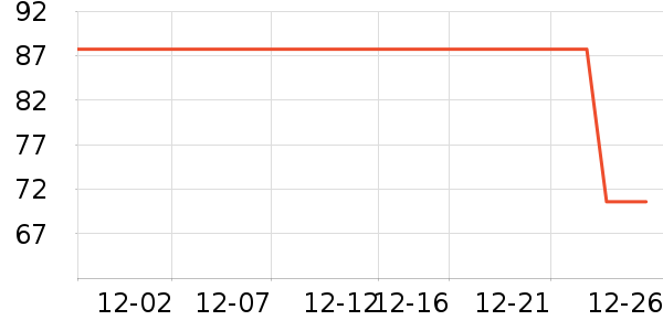 ɬ����ȫ������ʷ�۸�