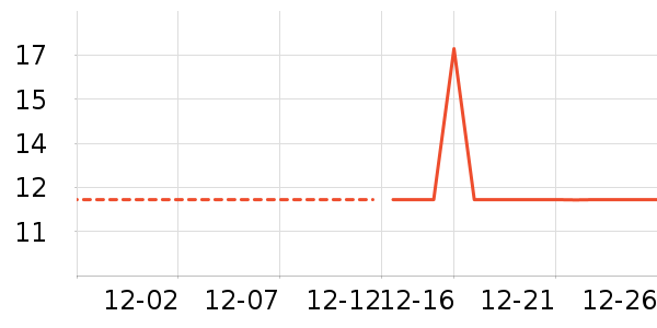 ����������ʷ�۸�