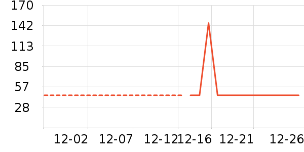 Ƥ���������п���ʷ�۸�