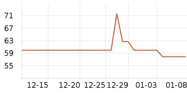 ��ľ��Ůʽţ�п�/���п�/�̿���ʷ�۸�